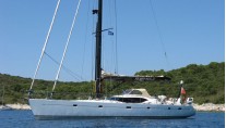 SOLWAY MIST - On Anchor